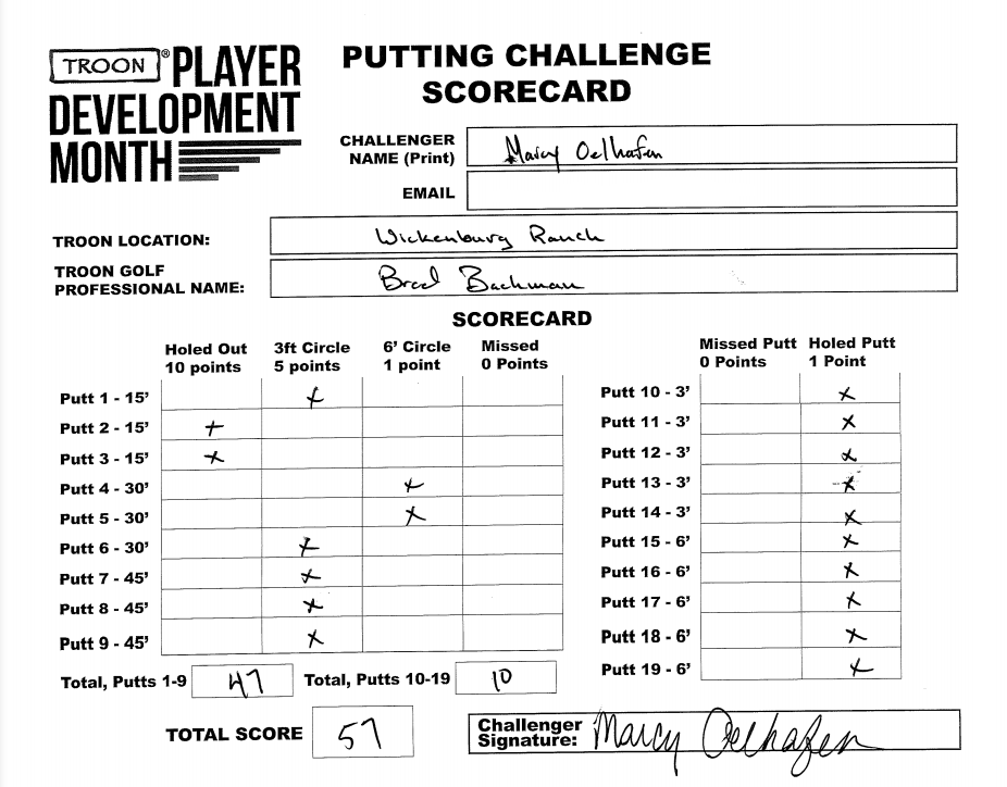 Marcy Oelhafe's official Troon Putting Challenge Scorecard | finishes with a final score of 57 with Brad Bachman on hand to sign off as a witness